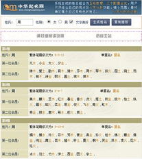 姓名测试打分系统：较深度解析你的名字能量密码