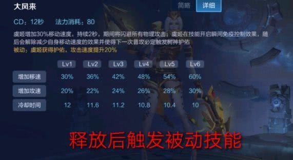 八字中比劫合杀如何表现，合杀化杀应从哪些方面观察？