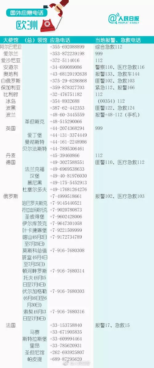 小贴士 & “彩蛋”