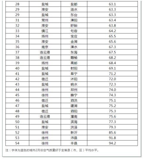 2026年2月本月探病人吉日查询表，有哪些具体日期推荐？