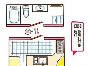 改变运程的方法