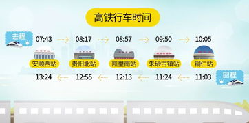 坑爹套餐背后的“隐形费用”大曝光