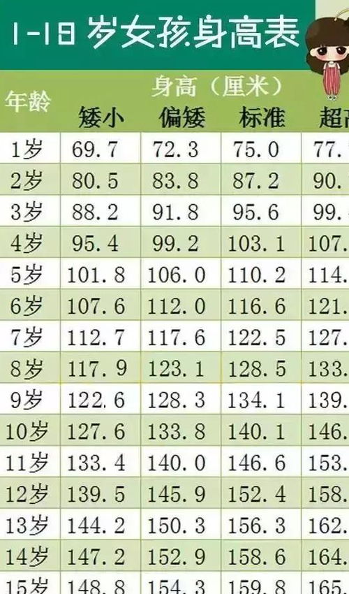 先别急着读表格，先听我说说“较小寒”到底有更多凛冽