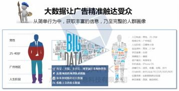 1.1 资源浪费与效率失衡