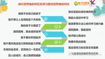 星座大乱斗！2026年这些星座上小学要出大事！