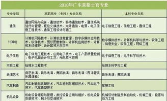 四、 风水噪声：屋顶朝向与床位顺序