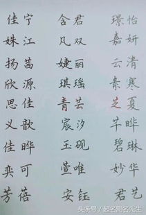 “ 博 ” 字在男孩名字中的深层含义：一场情感的碰撞