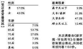 2026年西栅一日游路线（附带星座运势）