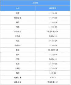 2026年开灶吉日黄历上哪一天最适合选择作为开灶吉日？