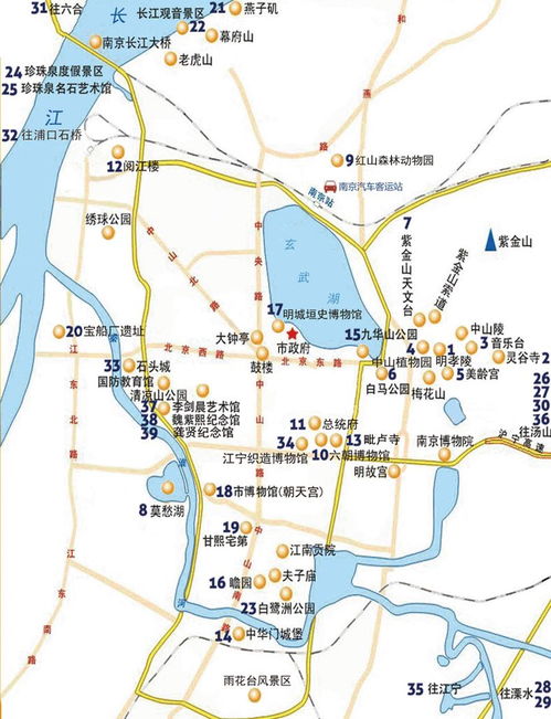 景点篇：花钱买失望的终极教程
