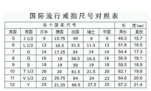 八字数理是什么意思？八十一数理对照表如何使用？