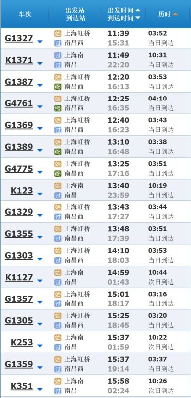 一、 票价到底是个啥子玩意儿