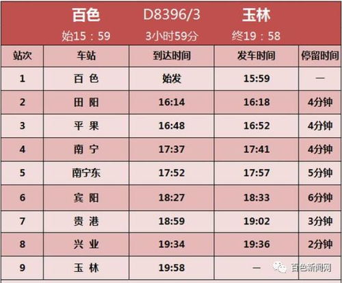 本地美食：舌尖上的梁平