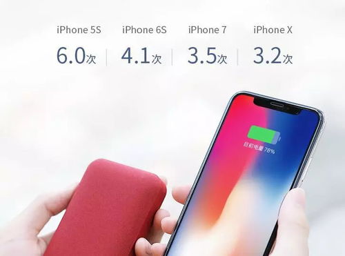 天啊！手机没电真的要命！