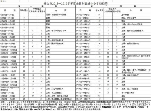 定制化觉得能