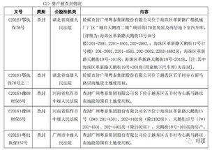 1.1 鸡年鸡鸣与资产查封的奇妙对应
