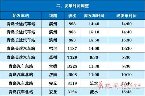 旅行出行的思考：票价之外的十分沉关键因素