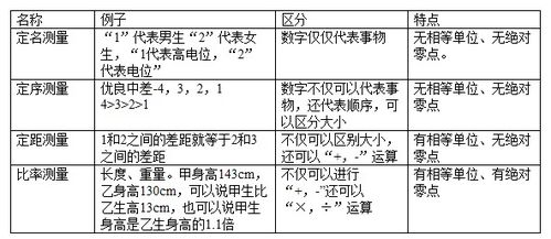 面热测吉凶，这个面热究竟是什么意思呢？
