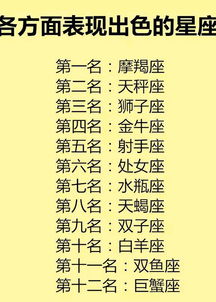 星座配对：那些让人笑掉大牙的