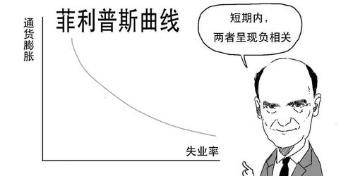 一、 风水玄学：你家可能要发达了