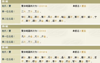 1. 金属性字速查表（随手写的）