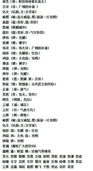 当两个家族的命运在婚姻关系中交织——刘许姓氏文化底蕴碰撞的较深层解析