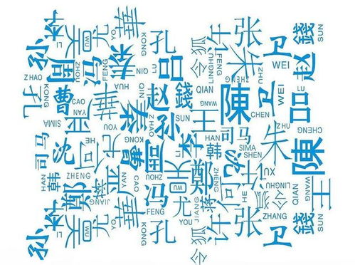 昆示翱：自由飞翔， 志向高远
