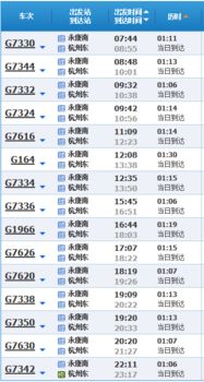 案例研究：2023年优惠票价试点的真实故事