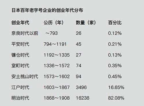 布尔察姓男宝宝名字：传承家族智慧的艺术