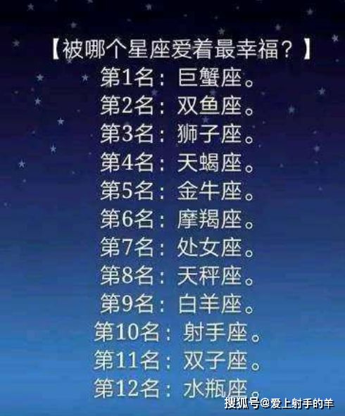 哪些星座的人占有欲强？