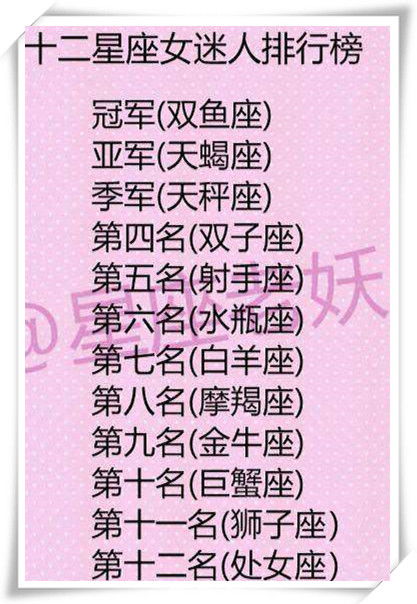 星座VS生肖！双重身份的神奇老人