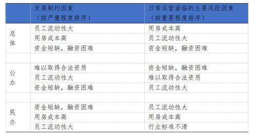 历法研究,历法研究