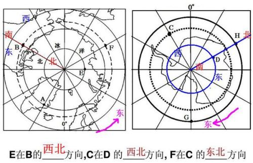玄之又玄：龙脉辨识的秘辛