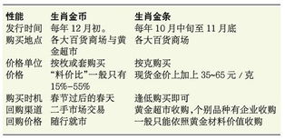 2. 诗词歌赋：意境深远