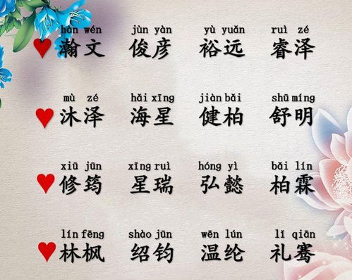 辰字取名有哪些含义？