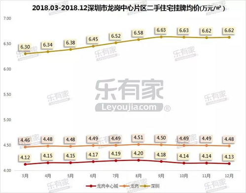 给不同命格的人一点建议