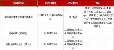 1.2 人口&民族——多民族大杂烩