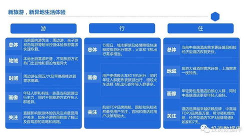 案例三：小李的澳洲留学之路