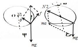 下水道水流漩涡方向,下水道水流漩涡方向