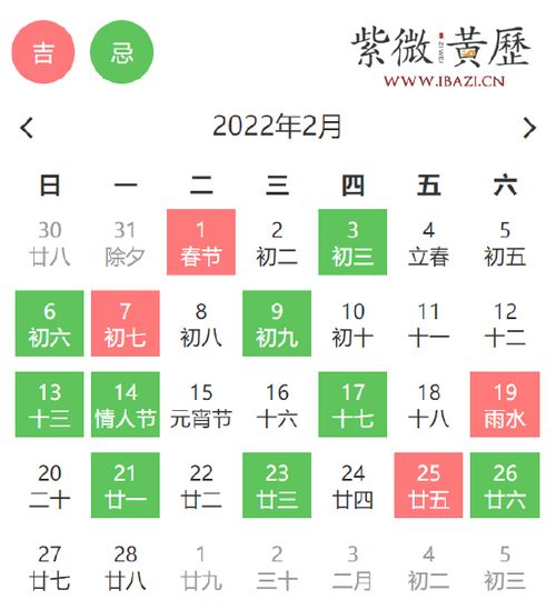 二、十二星座与十一月份的运势交错——当西方占星遇中国哲学思想