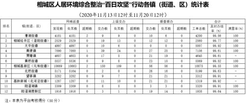 2026年5月20日和11月20日分别是哪天吉日？