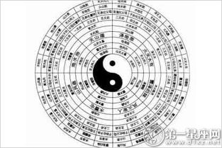 十五种让你秒变土豪的八字配置 太绝了！