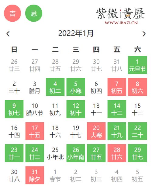 2026年1月上旬哪天是本月黄道吉日？