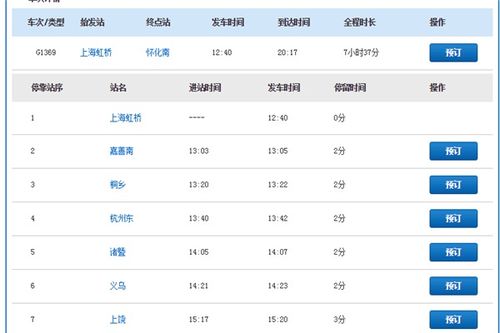 ④ 携程网：也是个坑，但还能用？ 🤔