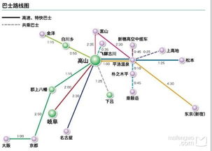 序章：东南亚小众游的“血泪史”