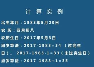 周岁计算和虚岁计算