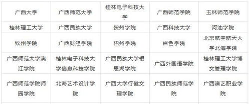 2026年有哪些回土吉日和推荐的其他吉日？