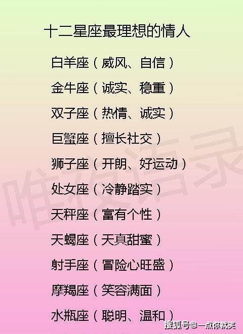 天蝎女VS金牛男：美食诱惑