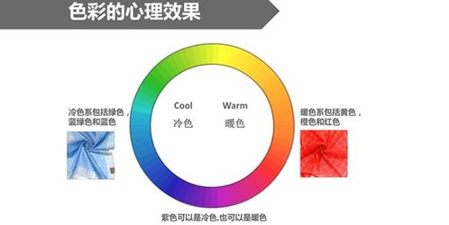 五行色彩较大揭秘：金、木、水、火、土