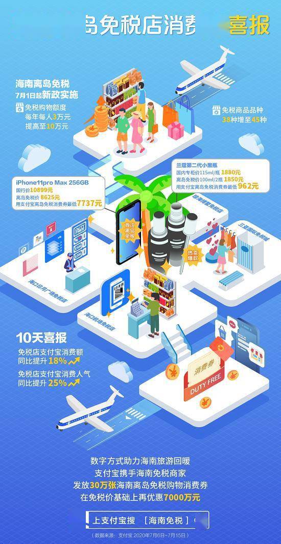 线上平台责任：透明化是关键